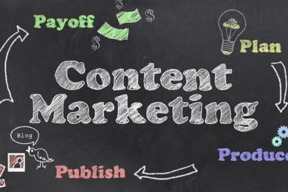Content Marketing Workflow in 5 Schritten erklärt