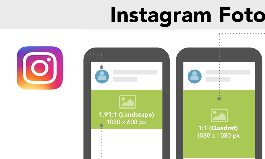Instagram Bildgrößen & Videoformate Infografik 2023 zum Ausdrucken