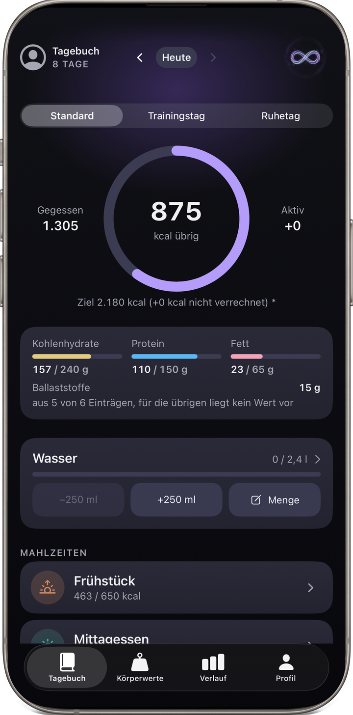 App-Entwicklung