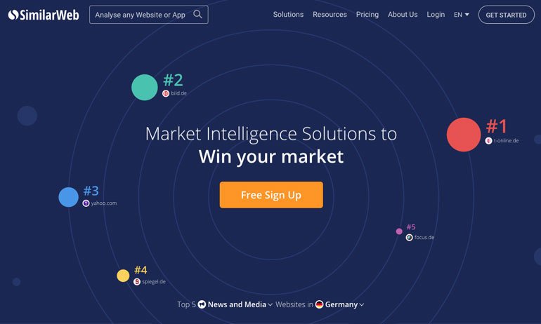 SEO-Tool von similarweb.com | UPDATED 2025!