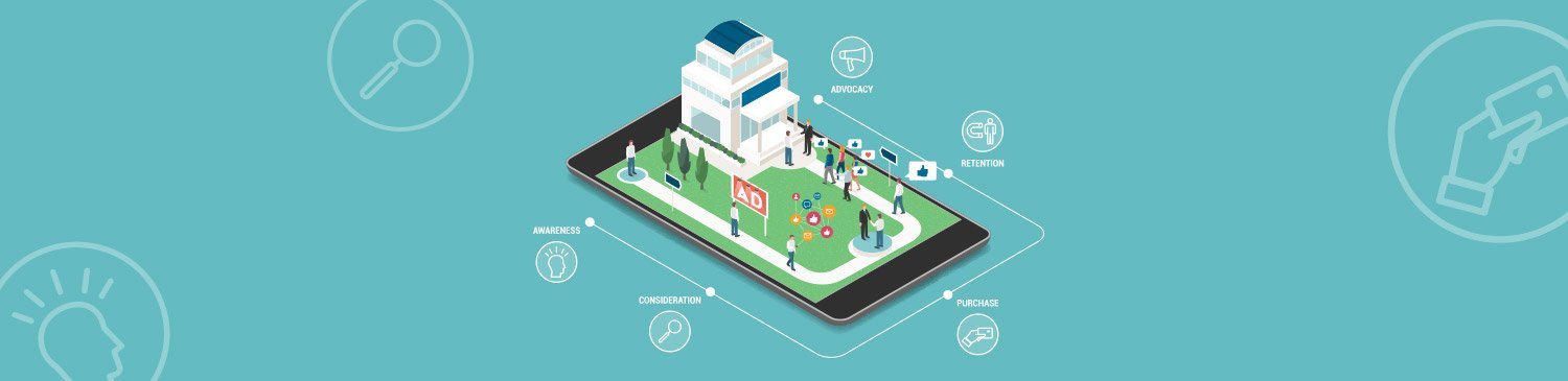 Customer Journey – Der Weg Ihres Kunden zum Abschluss