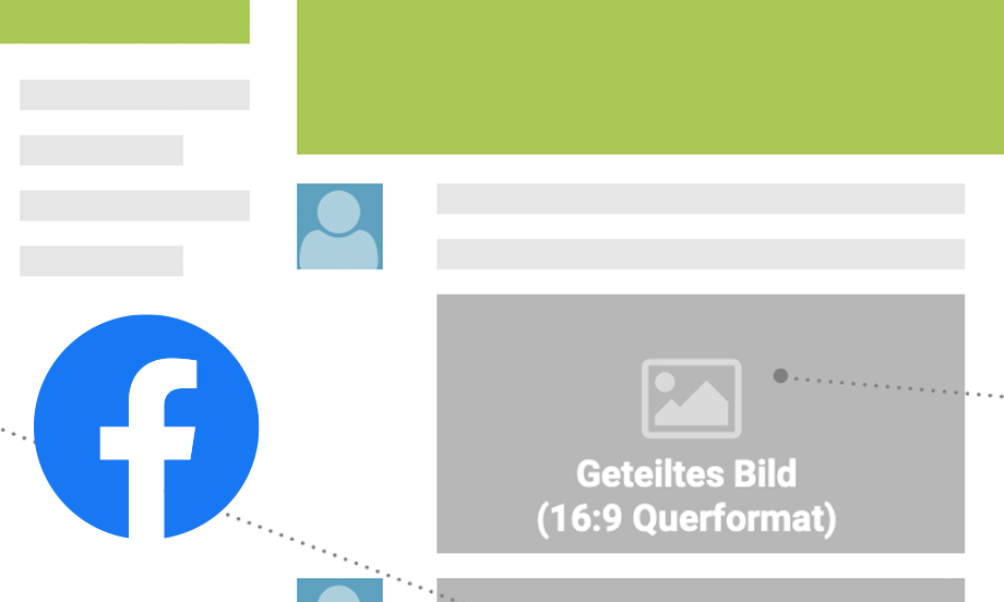  Facebook-Bildgrößen Infografik 2025 zum Ausdrucken [UPDATED!]