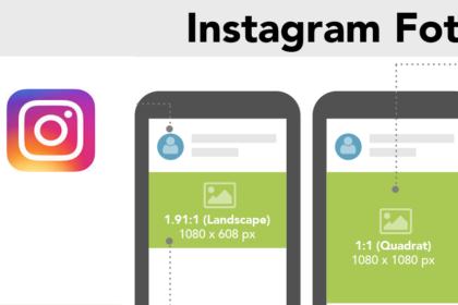 Instagram Bildgrößen & Videoformate Infografik 2025 zum Ausdrucken