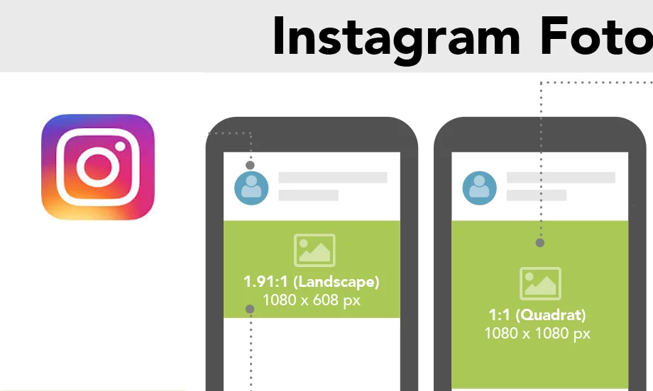 Instagram Bildgrößen & Videoformate Infografik 2025 zum Ausdrucken