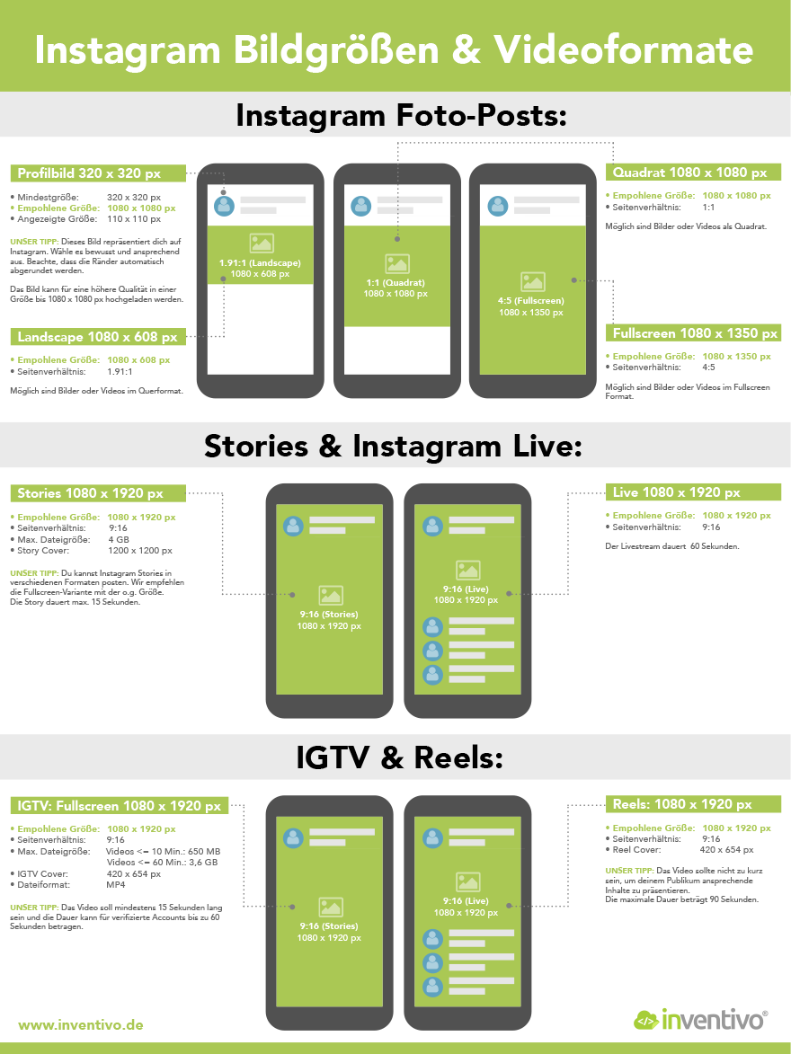 Facebook Bildgrößen kompakte Infografik zum Ausdrucken