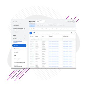 Google-Ads-Keyword-Strategie